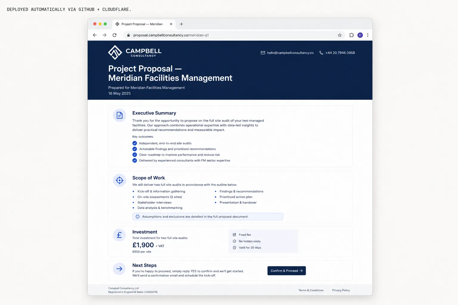 Live proposal page deployed automatically to Cloudflare Pages via GitHub — branded, accessible via permanent URL with Accept Quote action